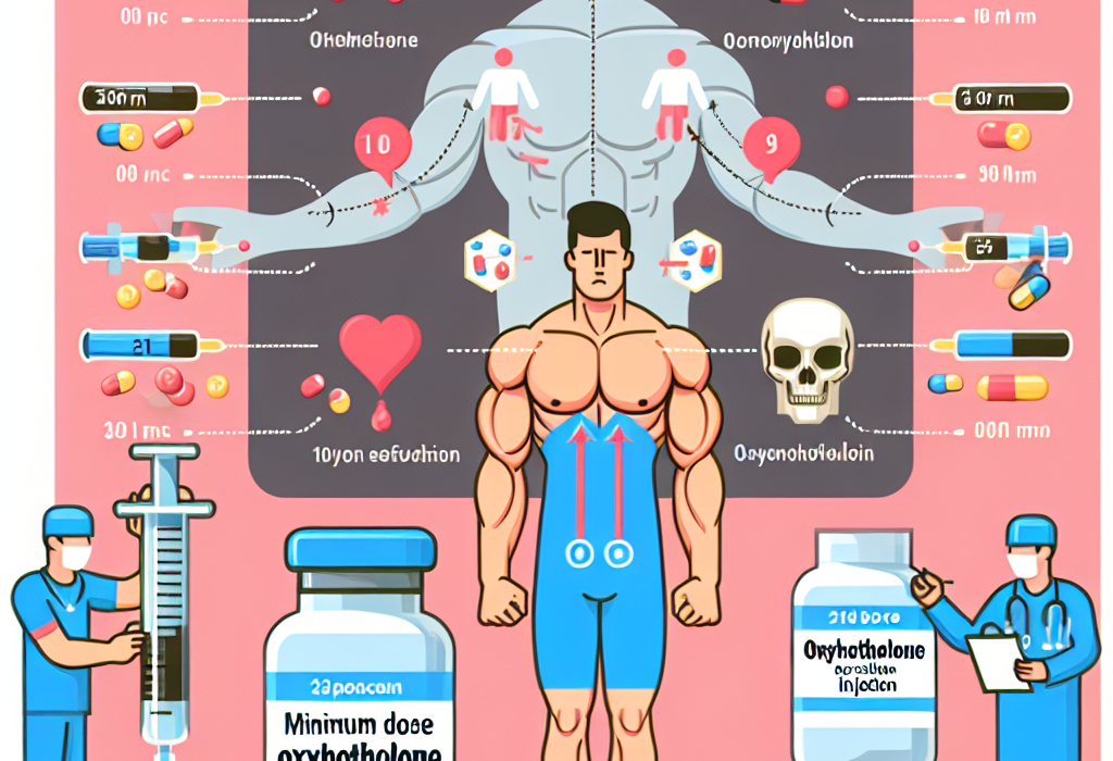 Efficacité nécessaire de l'injection d'oxymétholone à doses minimales.