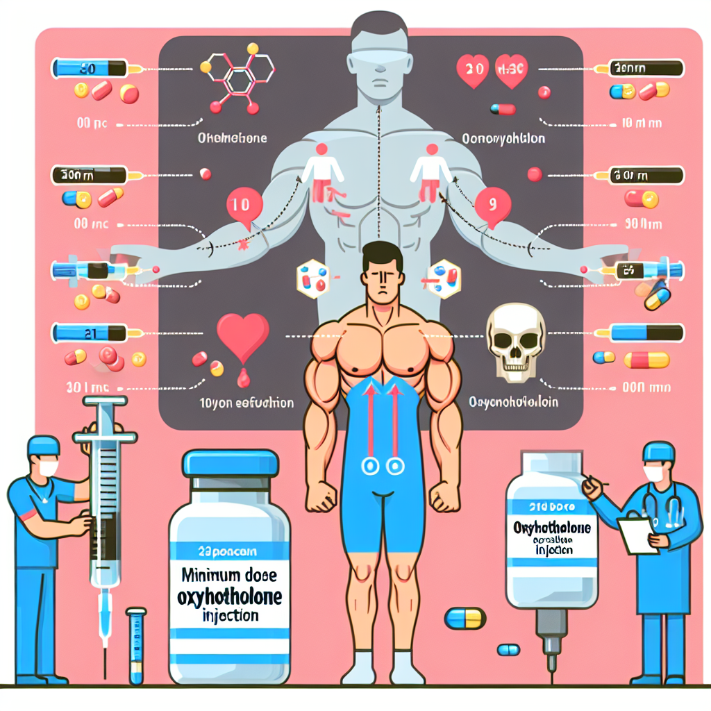 Efficacité nécessaire de l'injection d'oxymétholone à doses minimales.
